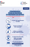 coronavirus_se_proteger_visuel