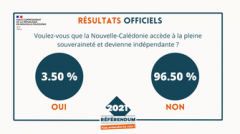 Resultats-definitifs_large